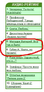 7. Дуэт Меладзе&Губин " То ли было , то ли прошло "